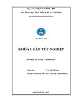 Hoàn thiện tổ chức kế toán vốn bằng tiền tại Công ty TNHH Phúc Thịnh (Khóa luận tốt nghiệp)