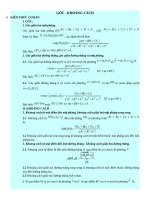 TRẮC NGHIỆM GÓC KHOẢNG CÁCH