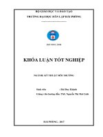 Đánh giá hiện trạng xử lý môi trường tại công ty TNHH liên doanh kainan   