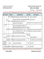 Ctrình Logistics 30 31 01 2018