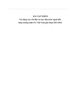 Tác động của FDI đến tăng trưởng kinh tế việt nam giai đoạn 20112016