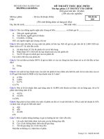 cau hoi trac nghiem ly thuyet tai chinh 6 