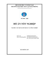 Chung cư nguyệt quang   nguyễn trãi, thanh xuân, hà nội   