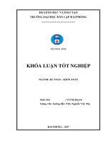Hoàn thiện công tác kế toán thanh toán với người mua, người bán tại công ty TNHH vũ nhật minh   