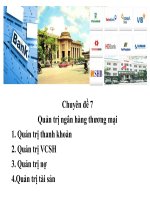 Chuyên đề 7 Quản trị ngân hàng thương mại phần 1