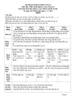 Kế hoạch hoạt động tuần chủ đề thế giới động vật chủ đề nhánh động vật sống dưới nước 