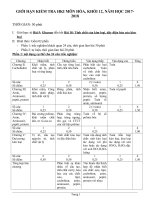 MA TRẬN đề hóa 12 HKI 2017 2018 đã điều chỉnh