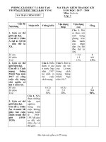 MA TRẬN đề THI học kì i LỊCH sử 8 có MA TRẬN và đáp án