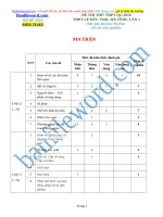 Đề thi thử THPT 2018 môn Toán Trường THPT Lê Đức Thọ Hà Tĩnh Lần 1  File word Có ma trận Có lời giải chi tiết