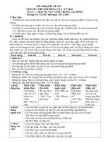 CHU đề ĐỘNG vật tuần 1 một số vật nuôi trong gia đình 