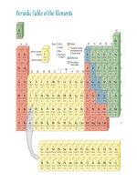 Chemistry in focus  a molecular nivaldo j  tro c