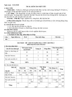 Ma trận đề kiểm tra toán