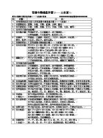Tử vi đấu sổ bài bàn bộ sậu 2(tam hợp phái)(thụy ca chỉnh lý)紫微斗数排盘步骤2（三合派）（瑞歌整理） 