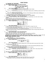 ĐỀ CƯƠNG ÔN TẬP TIẾNG ANH THEO CHỦ ĐIỂM