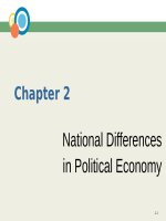 Business lecture chapter 2a 