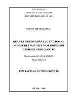 Quản lý nguồn nhân lực các doanh nghiệp dệt may việt nam trong bối cảnh hội nhập quốc tế tt