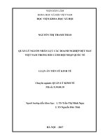 Quản lý nguồn nhân lực các doanh nghiệp dệt may việt nam trong bối cảnh hội nhập quốc tế