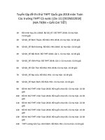 Tuyển tập đề thi thử THPT quốc gia 2018 môn toán các trường THPT cả nước  (MA TRẬN + GIẢI CHI TIẾT) 