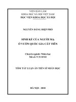 Sinh kế của người Mạ ở vườn Quốc gia Cát Tiên (tt)