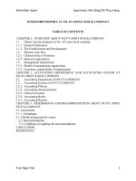 Báo cáo thực tập kế toán tại công ty cổ phần 473 INTERNSHIP REPORT AT NO. 473 JOINT STOCK COMPANY