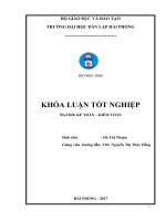 Hoàn thiện tổ chức kế toán hàng hóa tại Công ty TNHH An Phúc Thịnh (Khóa luận tốt nghiệp)