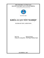 Hoàn thiện công tác kế toán doanh thu, chi phí và xác định kết quả kinh doanh tại công ty Cổ Phần Thương Mại Và Dịch Vụ 3D (Khóa luận tốt nghiệp)