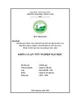 Đánh giá công tác chuyển quyền sử dụng đất tại phường Phan Thiết  thành phố Tuyên Quang  tỉnh Tuyên Quang, giai đoạn 2011 2015. (Khóa luận tốt nghiệp)