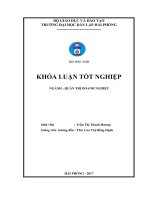 Một số biện pháp nhằm nâng cao hiệu quả hoạt động sản xuất kinh doanh tại công ty TNHH Thương Mại Liên Thành (Khóa luận tốt nghiệp)