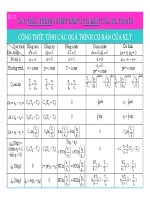 Các công thức kỹ thuật nhiệt