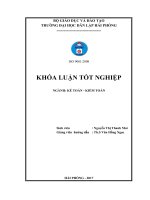 Hoàn thiện tổ chức kế toán thanh toán tại công ty cổ phần HABECO Hải Phòng (Khóa luận tốt nghiệp)
