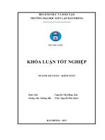 Hoàn thiện tổ chức kế toán doanh thu, chi phí và xác định kết quả kinh doanh tại Công ty Cổ phần thương mại Minh Khai (Khóa luận tốt nghiệp)