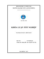 Hoàn thiện công tác kế toán thanh toán với người mua, người bán tại Công ty TNHH Vũ Nhật Minh (Khóa luận tốt nghiệp)