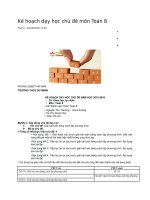 Kế hoạch dạy học chủ đề môn toán 8