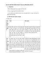 câu hỏi ôn tập luật thuế  2018 (lý thuyết)