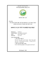 Ứng dụng sóng siêu âm cho trích ly các hoạt chất chống oxy hóa từ rong Mơ Việt Nam. (Khóa luận tốt nghiệp)