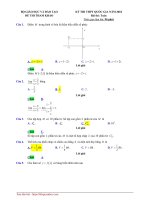 GIẢI CHI TIẾT Đề thi minh họa môn Toán THPT Quốc Gia năm 2018