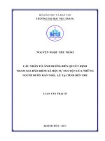 Các nhân tố ảnh hưởng đến quyết định tham gia bảo hiểm xã hội tự nguyện của những người buôn bán nhỏ, lẻ tại tỉnh bến tre 
