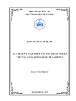 Xây dựng và phát triển văn hóa doanh nghiệp tại cảng hàng không quốc tế cam ranh 