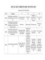 800 câu trắc nghiệm tin học thi viên chức năm 2018