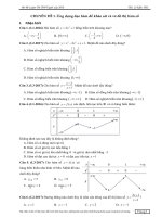 Bộ đề luyện thi THPT quốc gia 2018 – lê khắc hiếu 
