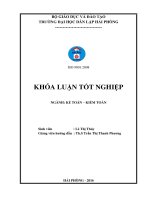 Hoàn thiện công tác kiểm toán chu kỳ tài sản cố định trong kiểm toán BCTC do công ty TNHH Kiểm toán An Phát AFC thực hiện (Khóa luận tốt nghiệp)