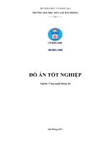 Tìm hiểu SQLite và xây dụng chương trình ứng dụng (Đồ án tốt nghiệp)