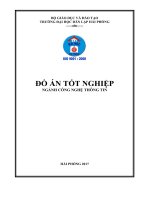 Tìm hiểu về LINQ to SQL và ứng dụng (Đồ án tốt nghiệp)