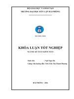 Hoàn thiện tổ chức kế toán nguyên vật liệu tại công ty TNHH Nam Quân (Khóa luận tốt nghiệp)