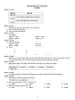 Đề thi học kỳ 2 toán lớp 3