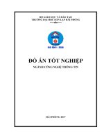 Quản lý và theo dõi thu chi tại trung tâm đào tạo ngoại ngữ (Đồ án tốt nghiệp)