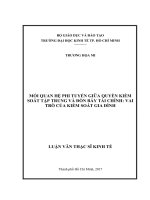 Mối quan hệ phi tuyến giữa quyền kiểm soát tập trung và đòn bẩy tài chính vai trò của kiểm soát gia đình 