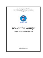 Quản lý phân lớp và theo dõi học viên tại Trung tâm đào tạo ngoại ngữ (Đồ án tốt nghiệp)