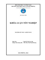Hoàn thiện công tác kế toán doanh thu, chi phí và xác định kết quả kinh doanh tại Công ty trách nhiệm hữu hạn Thiên Lộc (Khóa luận tốt nghiệp)