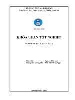 Kế toán chi phí sản xuất và tính giá thành sản phẩm tại Công ty TNHH TAKAHATA PRECISION Việt Nam (Khóa luận tốt nghiệp)